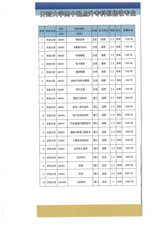 開封大學(xué).jpg