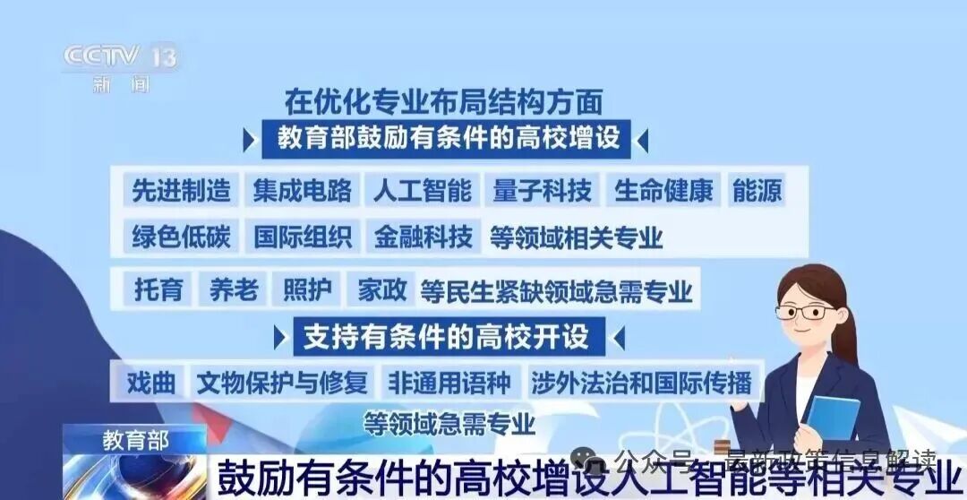 2025继续教育大变身 告别“函授”“业余” 迎接“非脱产”