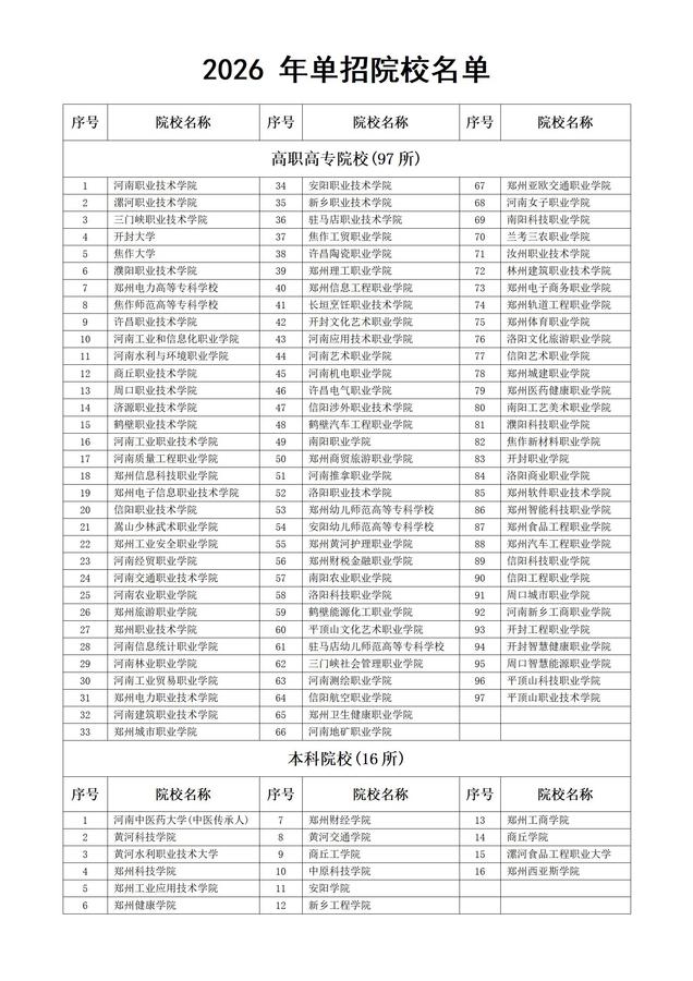 河南省2026年高职单招政策宣传单_02.jpg