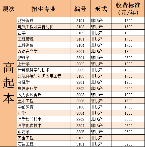 高起本.png